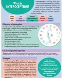 What is Interoception Handout