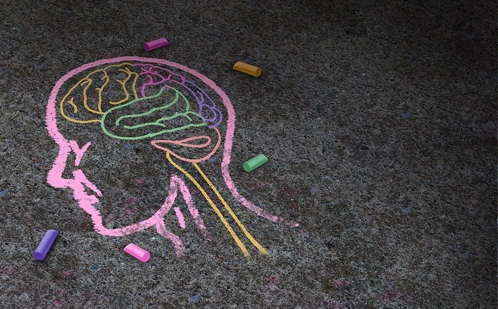 chalk drawing of a mind: Daily Activities That Can Help Develop Self-Regulation