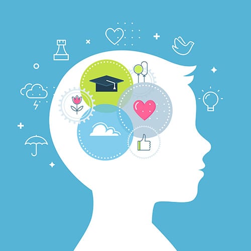 illustration of thoughts in a mind